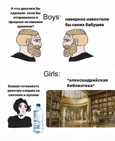 Мальчики и девочки в прошлом