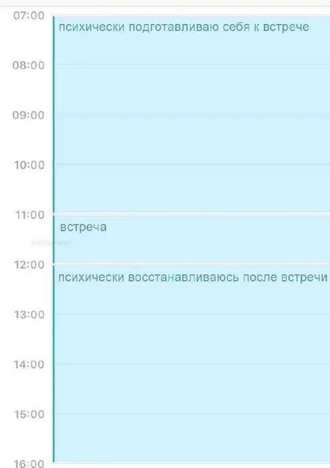 Психологическая подготовка к встрече