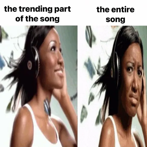 The Trending Part vs Entire Song