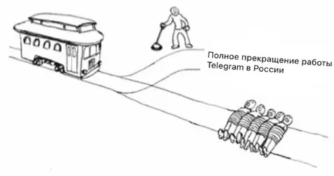 Полное прекращение работы Telegram