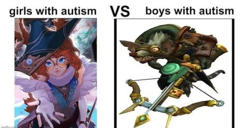 Girls With Autism vs Boys With Autism