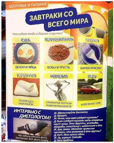 Завтраки со всего мира