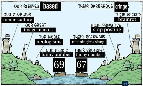 Our Blessed 69 vs Their Cringe 67