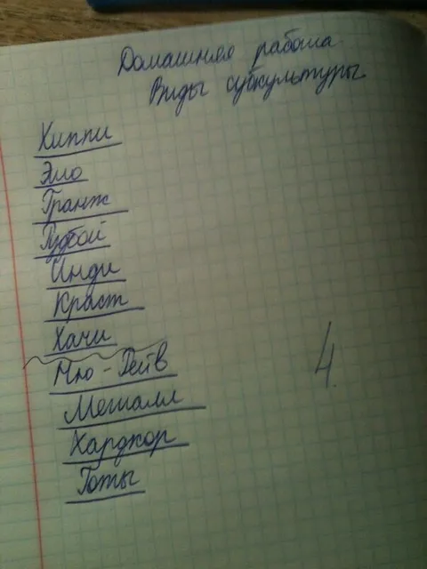 Список домашней работы