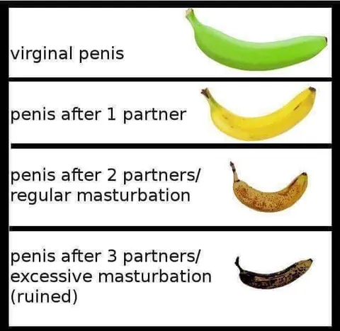 Banana Penis Progression