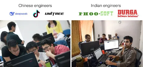 Chinese Engineers vs Indian Engineers