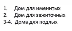 Дома для именитых и подлых
