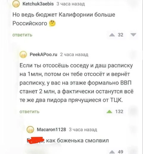 ВВП на этаже