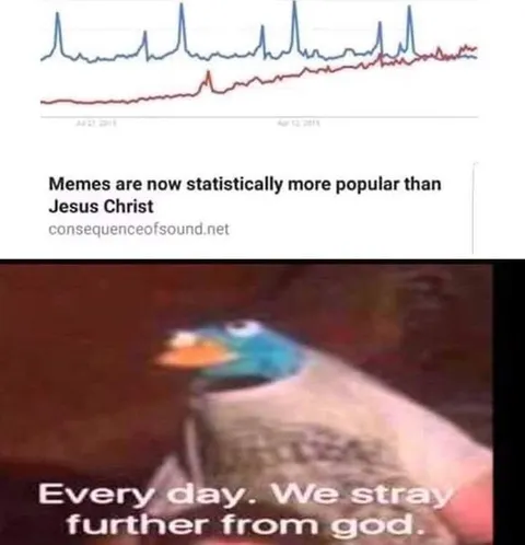Memes More Popular Than Jesus