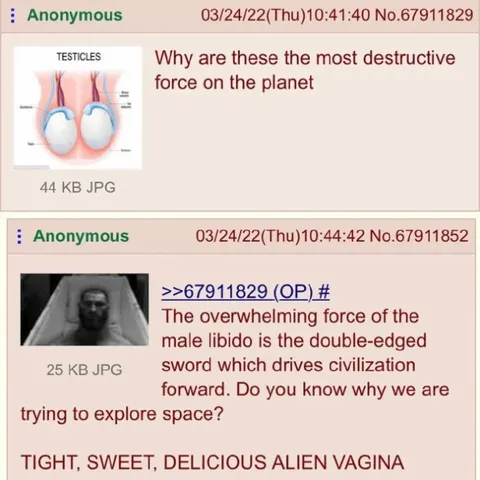 Male Libido Drives Civilization