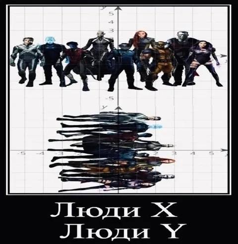 Люди X и люди Y