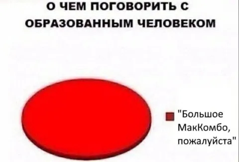 О чем поговорить с образованным человеком