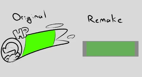 Original Versus Remake