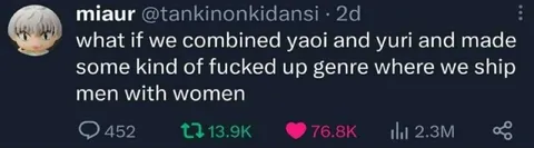 Yaoi Yuri Crossover Idea