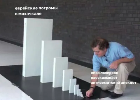 Еврейские погромы в Махачкале