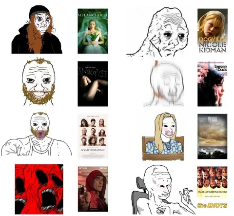 Wojak Lars von Trier Filmography