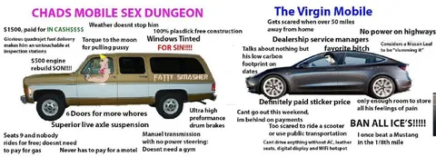 Chad Truck Versus Virgin Car