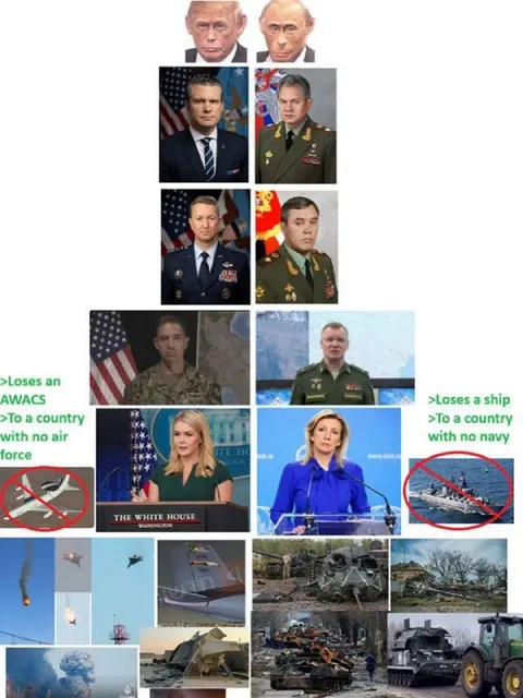 Loses an AWACS and a Ship