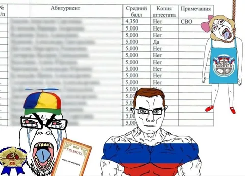 Абитуриенты с разными результатами