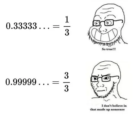 The 0.99999... Math Denial