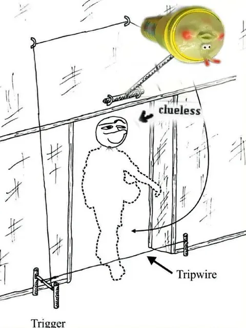 Chueless Tripwire Trap