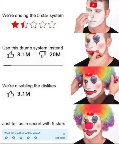 Ending the Five-Star System
