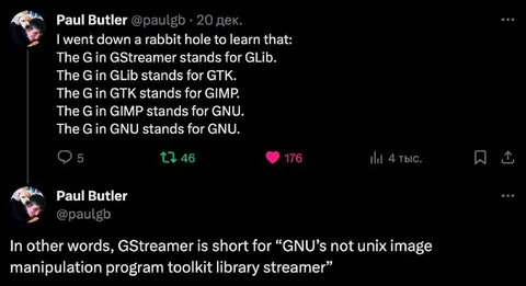 GStreamer Acronym Rabbit Hole