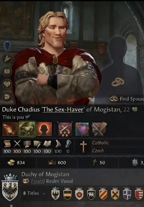 The Sex-Haver Character Creator