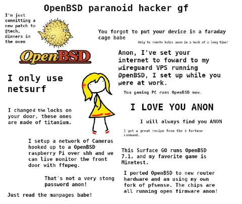 OpenBSD Paranoid Hacker Girlfriend