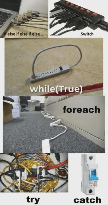 Programming Languages as Power Cords