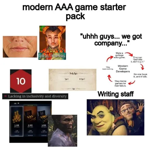 Modern AAA Game Starter Pack