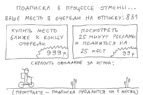Подписка в процессе отмены
