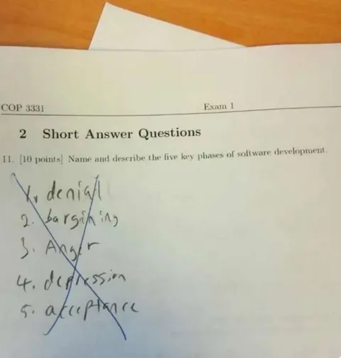 Five Stages of Exam Grief
