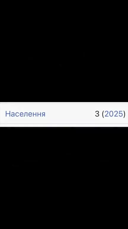 Мала Токмачка: население три человека