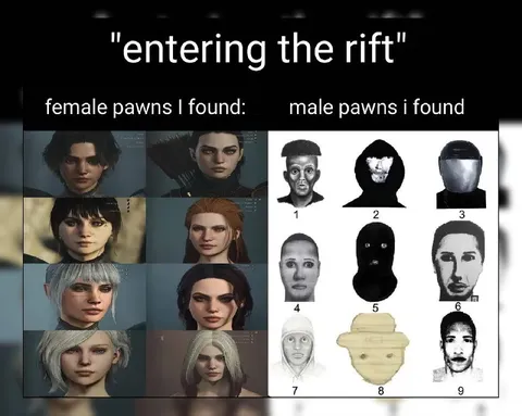 Entering the Rift Pawns