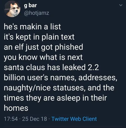 Santa Claus Data Leak