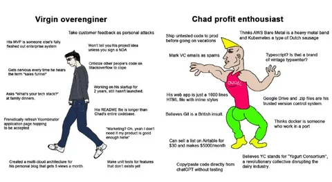 Virgin Overenginer vs Chad Profit Enthusiast