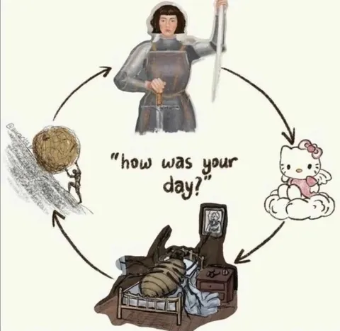 How Was Your Day Cycle