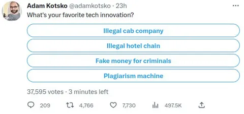 Favorite Tech Innovation Poll