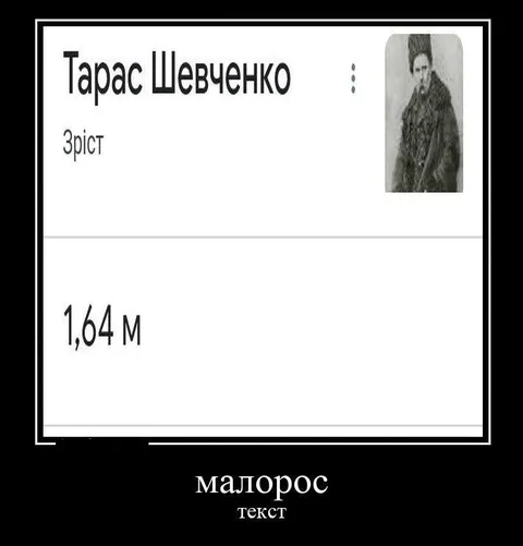 Зріст Тараса Шевченка