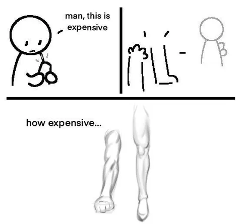 How Expensive Is It