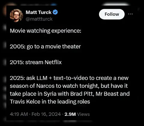 Movie Watching Experience Evolution