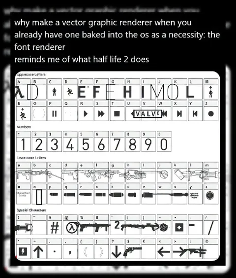 Half-Life 2 Font Renderer