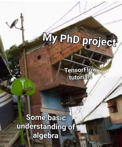 PhD Project Built on Basic Algebra