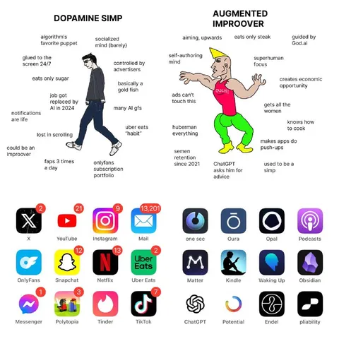 Dopamine Simp vs Augmented Improver