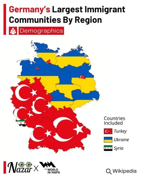 Germany's Largest Immigrant Communities