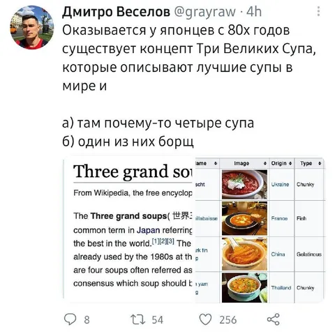 Три великих супа и борщ