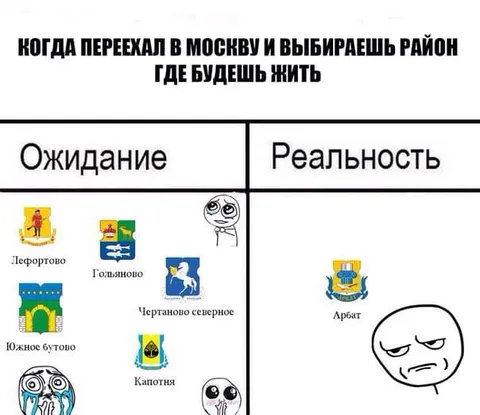Выбираешь район в Москве
