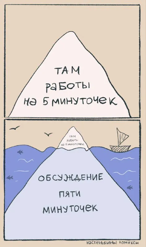 Обсуждение пяти минуточек