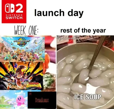 Nintendo Switch 2 Launch Day